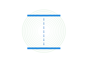 Displacement Current Simulation