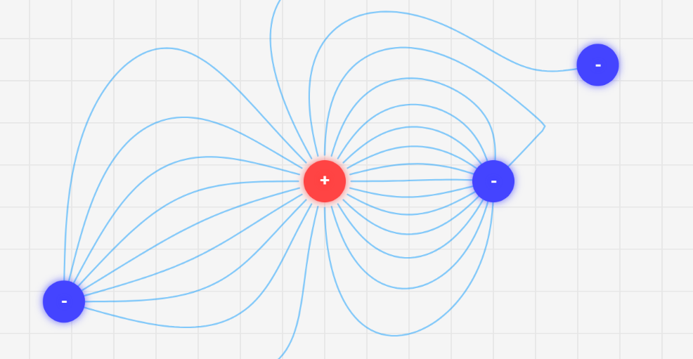 1.9 Electric Field Visualization Of Physics | 1Mole