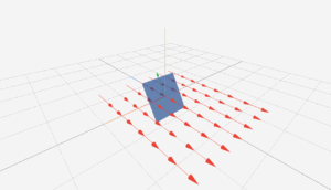 Magnetic Flux Simulation