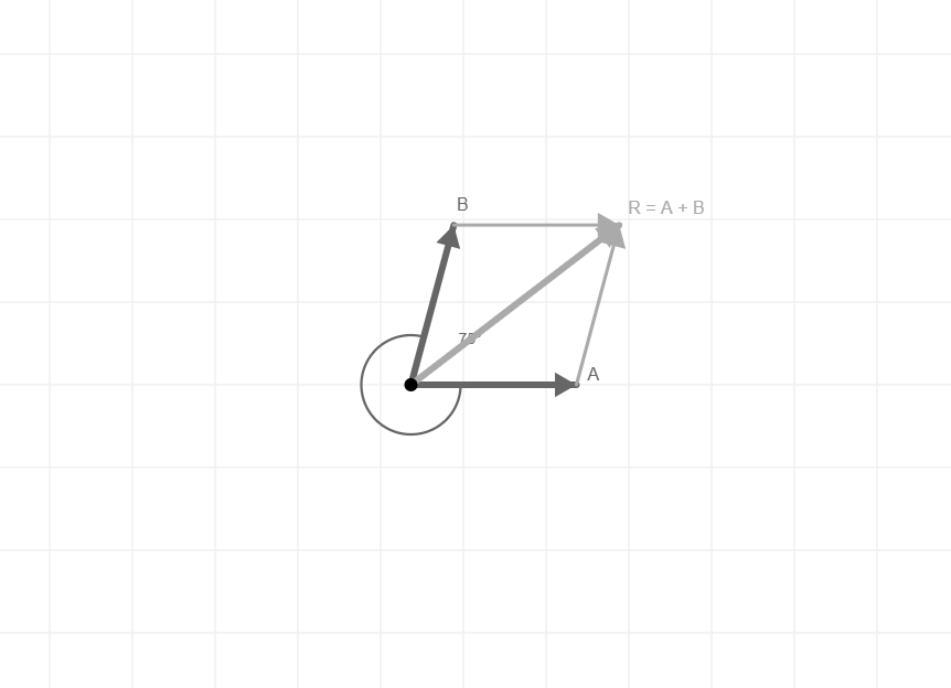 4 4 Addition Vector Simulation Of Physics 1mole