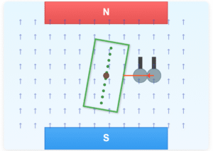 AC Generator Simulation