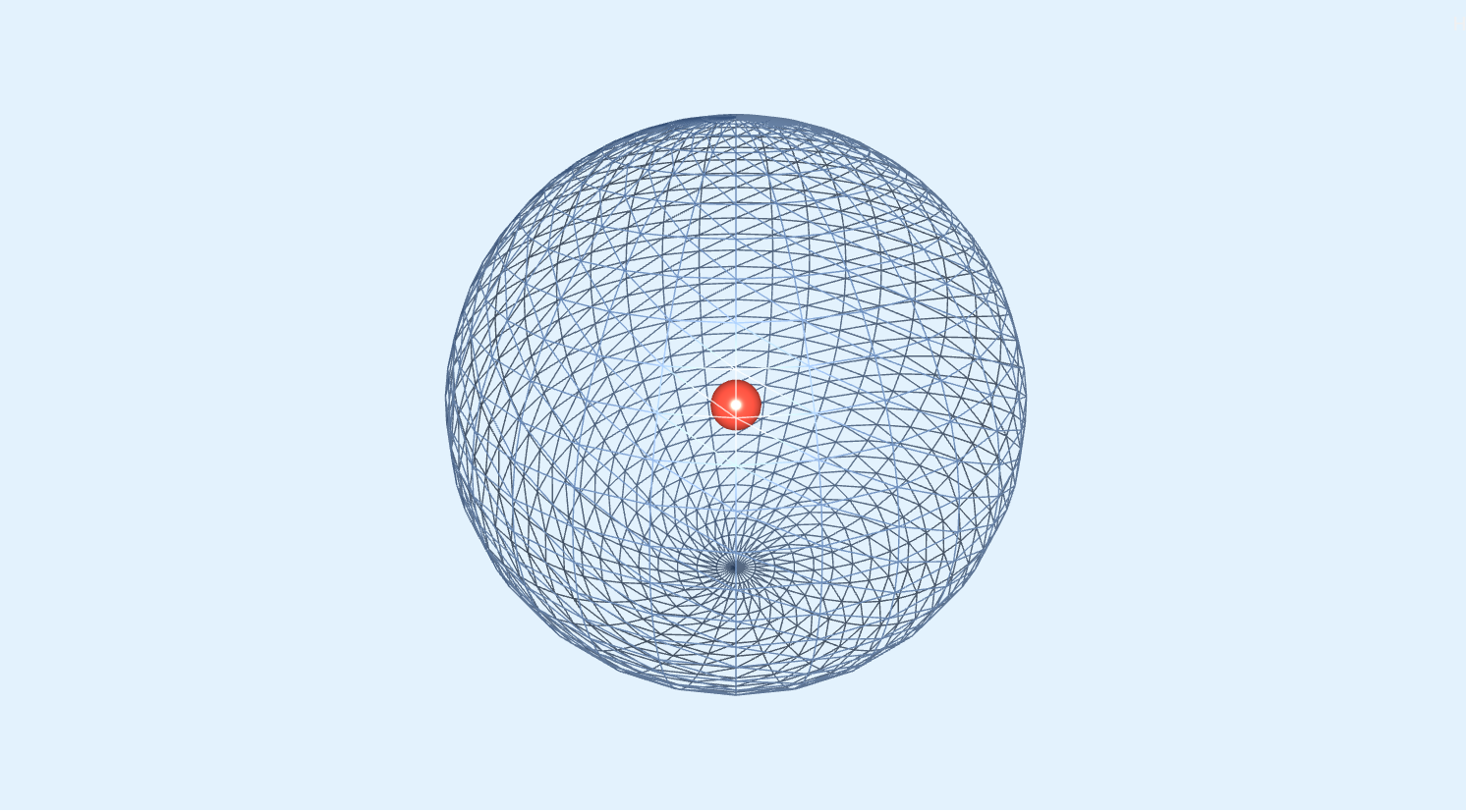 1.13 Gauss Law Simulation Of Physics | 1Mole