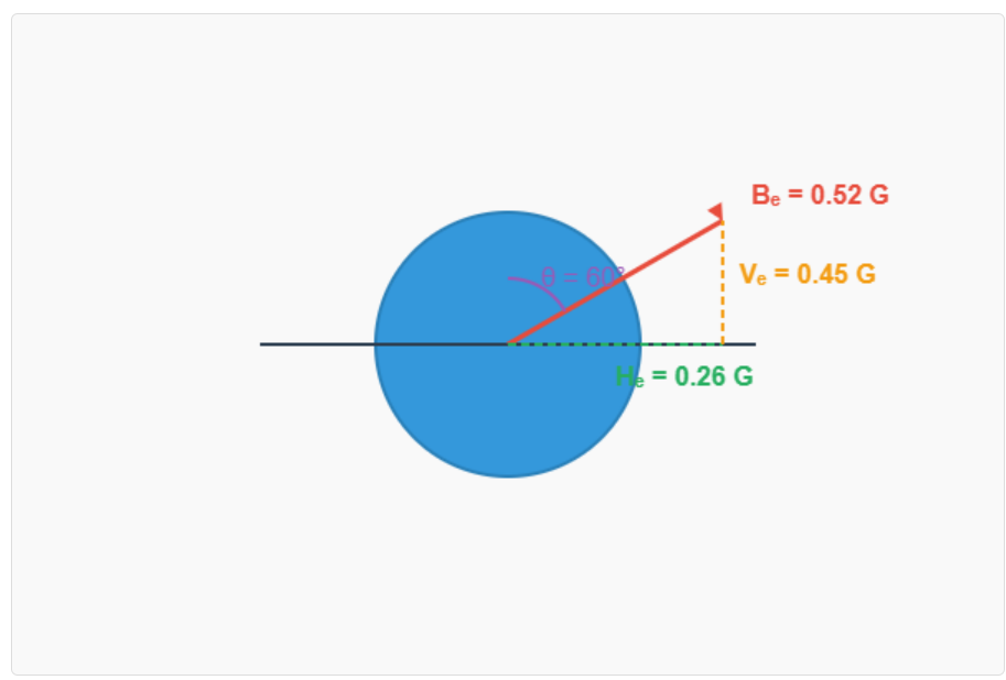 12 Example 5.9 | 1Mole