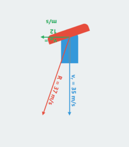 Class 11 Example 4.1 Simulation