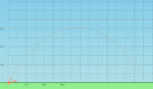 11 Example 3.8