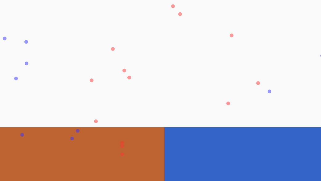 10.9.2 Convection Heat Transfer Visualization | 1Mole