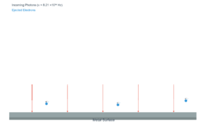 12th Class Exercise 11.8