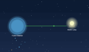 12th Class Exercise 13.8