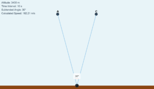 11th Class Exercise 3.22