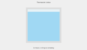 11th Class Exercise 10.17