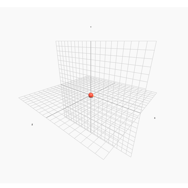 1 Mole 3d Motion simulation