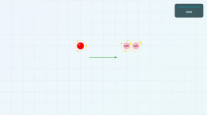 Chemical Reactions Simulator