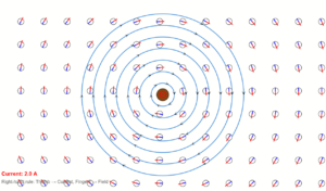Magnetic Field Visualization