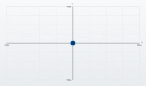 Kinematics Graphs Simulation