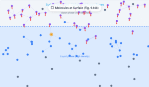 Surface Energy & Surface Tension