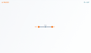 Moment of Inertia Simulator