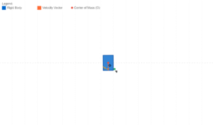 Rigid Body Motion Simulator